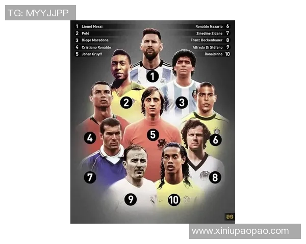 全球传球足球明星排行榜前十名揭晓你最爱的球员上榜了吗 全球传球足球明星排行榜前十名揭晓你最爱的球员上榜了吗