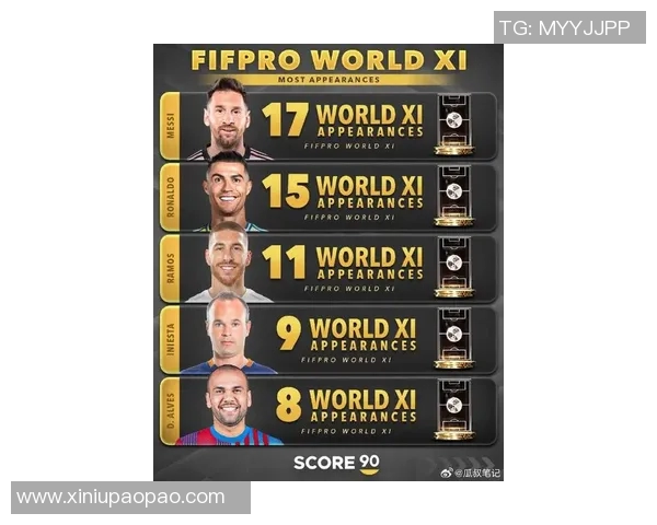 全球体育明星排名揭晓各国运动员的辉煌成就与影响力分析 全球体育明星排名揭晓各国运动员的辉煌成就与影响力分析