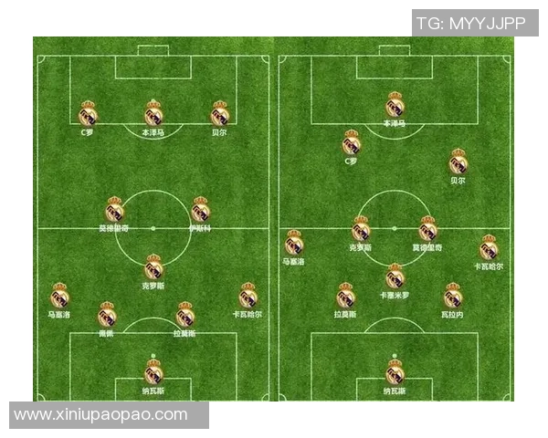 探讨足球明星在不同阵型中的表现与最佳选择分析 探讨足球明星在不同阵型中的表现与最佳选择分析